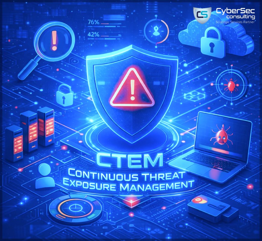 What Is CTEM? A Strategic Approach to Threat Exposure and Cyber Risk Management
