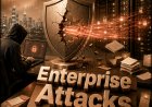 How Cybercriminals Exploit Compliance Gaps to Launch Enterprise Attacks?