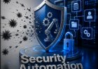 How Security Automation Helps Close Compliance Gaps?
